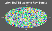 Skymap of 2704 BATSE GRBs (grey background)